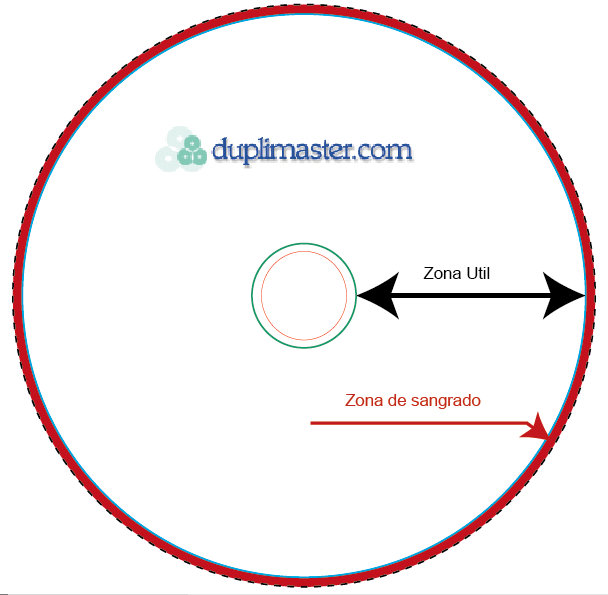 mniatura de la plantilla de disco cd efecto vinilo